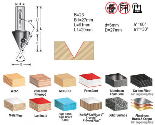 Insert V-groove router bit RC-1148-M Amana Tool technical Data