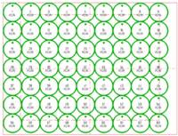 Serienschilder alle mit Text und fortlaufender Nummer Serienschilder alle mit Text und fortlaufender Nummer